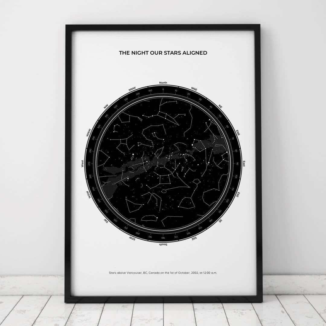 Under Lucky Stars - blackwhiteframe